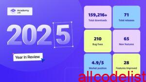 Alms 2025 in Review 1 scaled 1