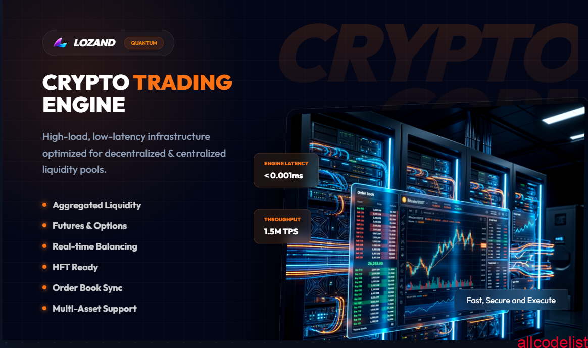 Lozand v1.0.0 - HYIP Investment, Forex, Stock and Crypto Trading platform PHP Script - nulled 1 crypto engine